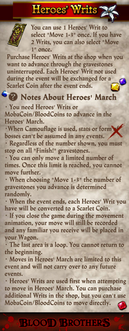 File:Hero's Writs Usage.png