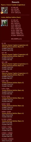 File:SD24 Rewards.png