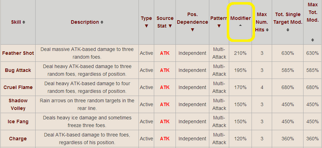 File:Skills Guide 6.png