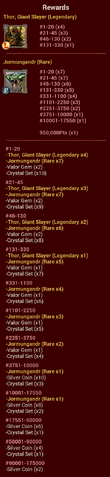 File:Serpents and Thunder Rewards.png