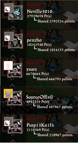 File:Myalliesshare.png