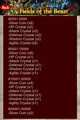 File:Fields of the Beat Rank Prize 4.png