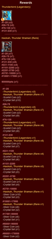 File:TT Rewards.png