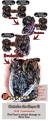 File:TOW Oniroku.png