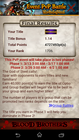 File:Yuhhaur PvP 19-1 Rank.png