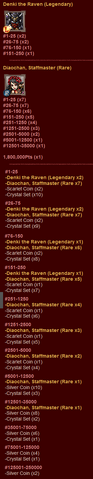 File:GoS9-Rewards.png