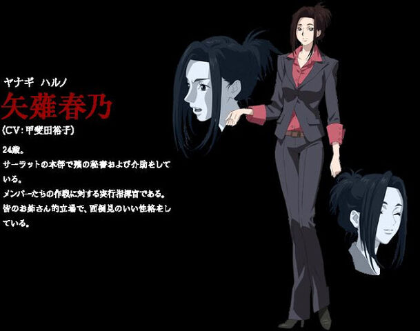 File:Haruno Yanagi.jpg