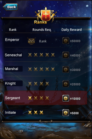 File:Ranking.png