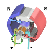 Electric motor cycle 2