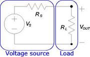 Electrical load