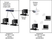 Bridging networks