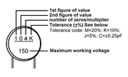 Capcode