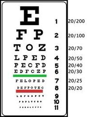 Ophthalmology