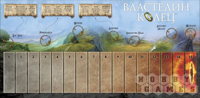 Файл:LotR Board3-1024x1024-wm.jpg
