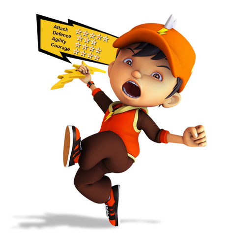Fail:Boboiboy petir v1.png
