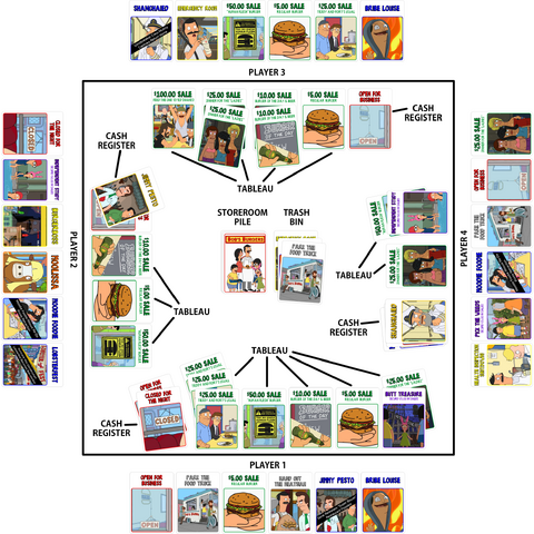 File:BBCG table.png