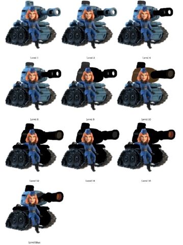 File:TankModels.jpg