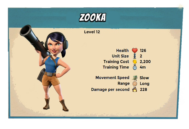 File:Zooka level 12.png