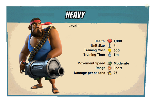 File:Heavy level 1.png