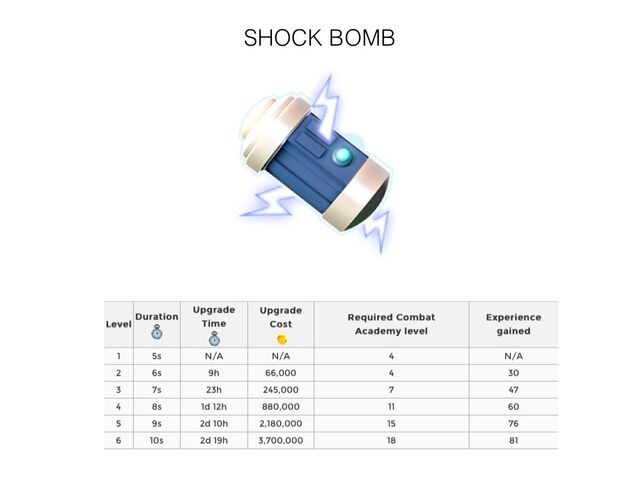 File:Shock.jpg