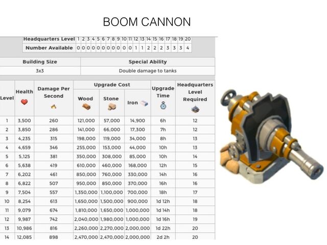 File:Boom cannon.jpg