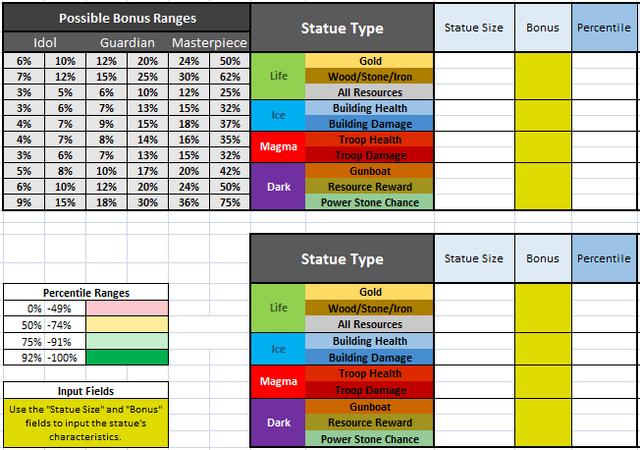 File:StatueEvaluator.png