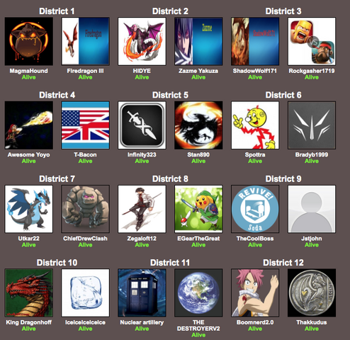 File:WikisHungerGames.png