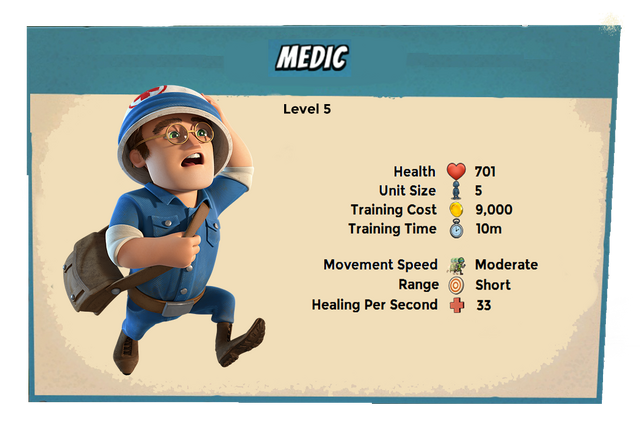 File:Medic level 5.png