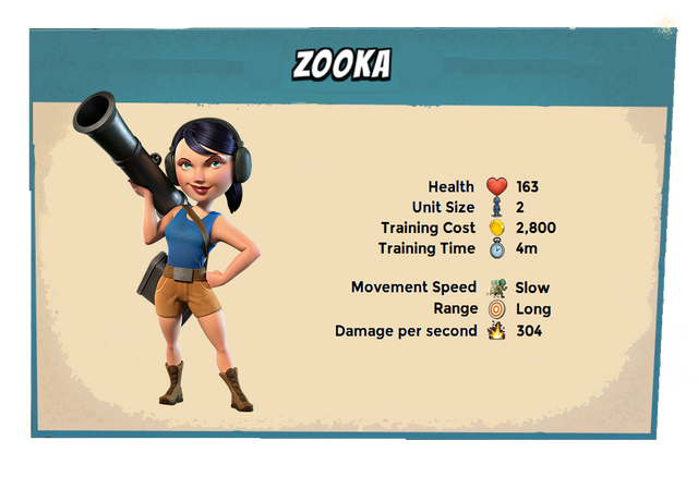 File:Zooka level 15.png