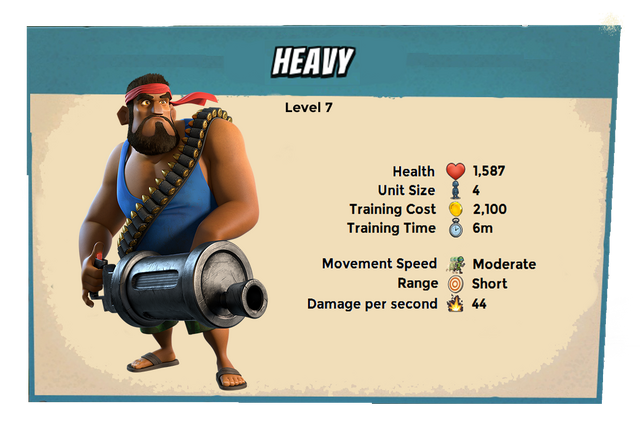 File:Heavy level 7.png