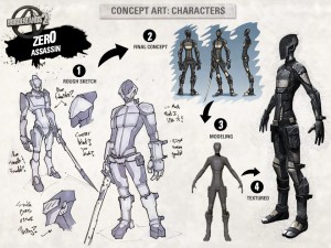 BL2 Character Zer0.jpg