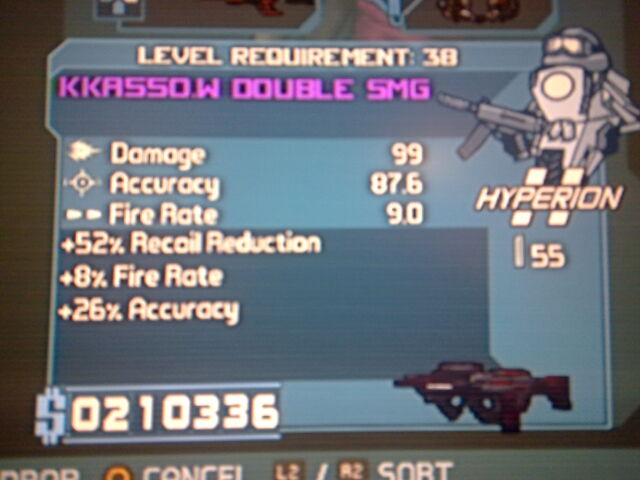 File:KKASSO.W DOUBLE SMG.jpg