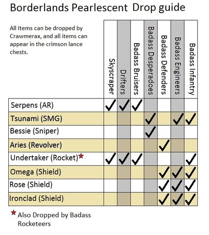 File:BL Pearlescent guide.jpg