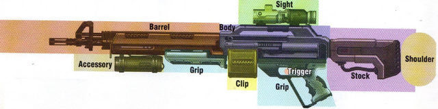 File:Weapon Components.png