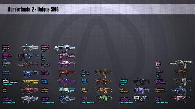 File:BL2 SMG Unique.jpg