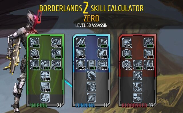 File:DMHalibus' Zer0 Build.jpg