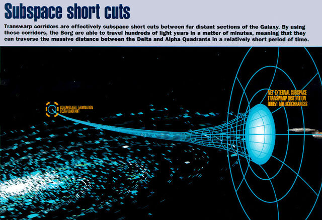 File:Transwarp1.jpg