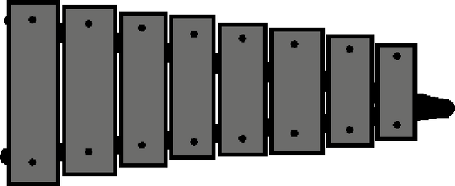 File:Xylophone idle.png