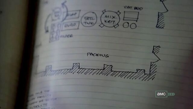 File:6. Planning the kitchen.jpg