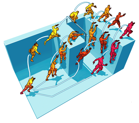 File:Brink parkour possibilities.png
