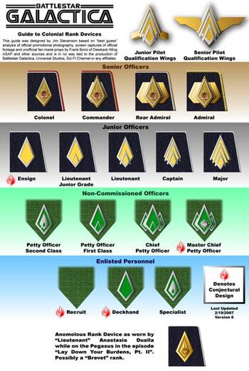 Insignia-symbolism-08