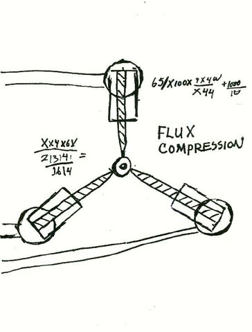File:Docs flux paper.jpg
