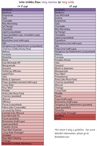 File:Width.png