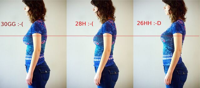 File:ThinAndCurvy-BraBandSizeComparison.jpg
