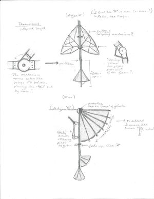 Glider Concepts
