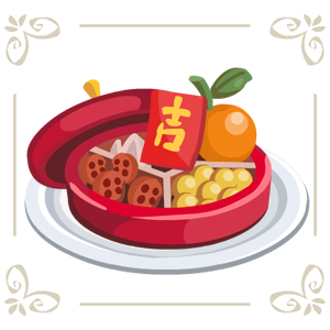 Chinese Candy Box | Cafe World Wiki | FANDOM powered by Wikia