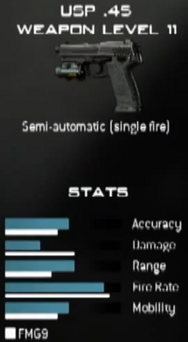 File:USP .45 Stats MW3 CreateAClass.png