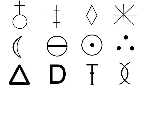 File:Eclipse symbols.jpg