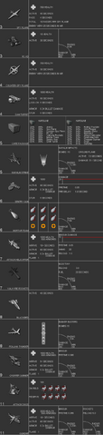 File:Killstreaks-chart.png