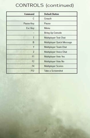 File:Call of Duty Modern Warfare Page 6.jpg